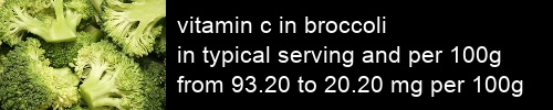 vitamin c in broccoli information and values per serving and 100g